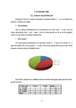 Referāts 'Cigarešu un ūdenspīpes ietekme uz cilvēka organismu', 11.