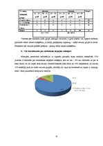 Referāts 'Cigarešu un ūdenspīpes ietekme uz cilvēka organismu', 14.