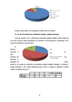 Referāts 'Cigarešu un ūdenspīpes ietekme uz cilvēka organismu', 16.