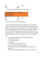 Prakses atskaite 'Sociālās palīdzības organizators', 20.