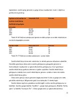 Prakses atskaite 'Sociālās palīdzības organizators', 22.