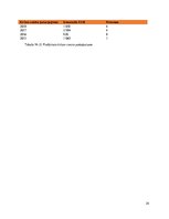 Prakses atskaite 'Sociālās palīdzības organizators', 24.