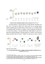 Referāts 'Darbinieku motivēšana', 13.