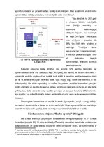 Referāts 'Darbinieku motivēšana', 15.