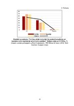 Referāts 'Darbinieku motivēšana', 24.