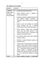 Referāts 'Atskaite par praksi uzņēmumā', 12.