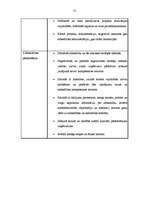 Referāts 'Atskaite par praksi uzņēmumā', 15.