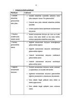 Referāts 'Atskaite par praksi uzņēmumā', 16.