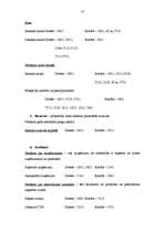 Referāts 'Atskaite par praksi uzņēmumā', 37.