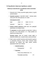 Referāts 'Atskaite par praksi uzņēmumā', 61.