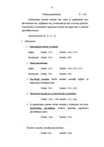 Referāts 'Atskaite par praksi uzņēmumā', 62.