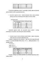 Referāts 'Pamatlīdzekļu uzskaites politikaun metodes uzņēmumā', 9.