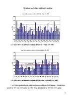 Konspekts 'Rēzeknes un Svētes upju hidroloģisks raksturojums', 4.