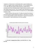 Konspekts 'Rēzeknes un Svētes upju hidroloģisks raksturojums', 5.