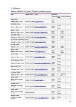 Prakses atskaite 'Bankas un personāla vadība, mārketinga politika Nord LB bankā', 57.