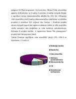 Eseja 'Dzeramā ūdens resursi un kvalitāte Latvijā', 4.