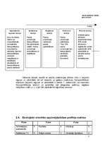 Konspekts 'Ekoloģijas vadīšana', 7.