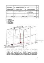 Konspekts 'Ekoloģijas vadīšana', 8.