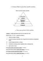 Referāts 'Personība', 4.