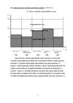 Referāts 'Personība', 5.