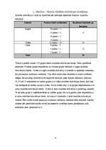 Referāts 'Personība', 6.