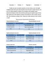 Referāts 'Personība', 11.