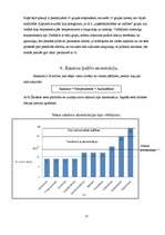 Referāts 'Personība', 12.