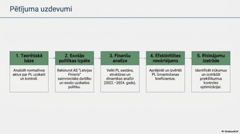 Prezentācija 'Pamatlīdzekļu uzskaite, kontrole un analīze uzņēmumā AS “Latvijas Finieris”', 4.