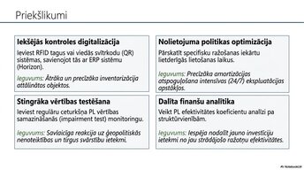 Prezentācija 'Pamatlīdzekļu uzskaite, kontrole un analīze uzņēmumā AS “Latvijas Finieris”', 13.