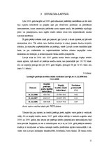 Referāts 'Patēriņa kredīta iegūšanas iespējas Latvijas bankās', 15.