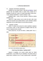 Referāts 'Patēriņa kredīta iegūšanas iespējas Latvijas bankās', 18.