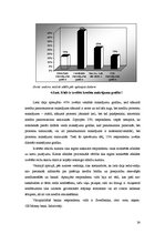 Referāts 'Patēriņa kredīta iegūšanas iespējas Latvijas bankās', 24.