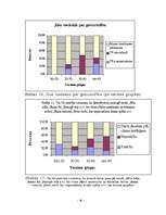 Referāts 'Vispārējie uzskati par savstarpējo attiecību pamatprincipiem ģimenē', 16.