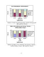 Referāts 'Vispārējie uzskati par savstarpējo attiecību pamatprincipiem ģimenē', 21.