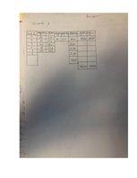 Paraugs 'Laboratorijas darba iesniegšana (Teodolīta gājiens)', 2.