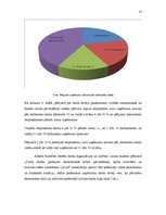 Referāts 'Darba devēju pasākumi ekonomiskās krīzes pārvarēšanai', 13.