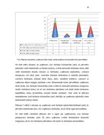 Referāts 'Darba devēju pasākumi ekonomiskās krīzes pārvarēšanai', 14.