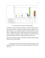 Referāts 'Darba devēju pasākumi ekonomiskās krīzes pārvarēšanai', 17.