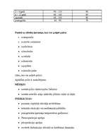 Konspekts 'Arteriālā pulsa noteikšana', 2.