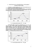 Referāts 'Graudkopības un kartupeļu audzēšanas nozares analīze Latvijā un ZS "Līcīši"', 7.