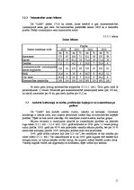 Referāts 'Graudkopības un kartupeļu audzēšanas nozares analīze Latvijā un ZS "Līcīši"', 11.