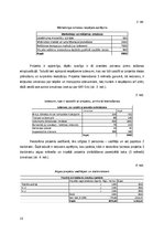 Biznesa plāns 'Biznesa plāns amerikāņu restorānam Latvijā', 13.