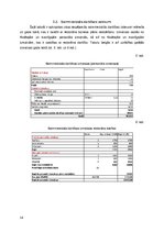 Biznesa plāns 'Biznesa plāns amerikāņu restorānam Latvijā', 14.