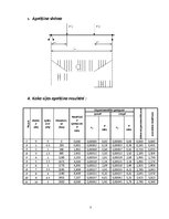 Paraugs 'Konstruktīvo būvmateriālu eksperimentālās pārbaudes', 3.