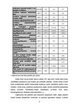 Prakses atskaite 'Prakses atskaite Nordea Bank Finland PLC Latvijas filiālē', 13.