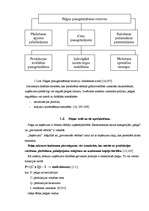 Referāts 'Peļņa un tās analīze', 7.