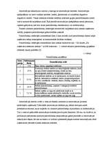 Referāts 'Peļņa un tās analīze', 10.