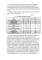 Referāts 'Peļņa un tās analīze', 21.