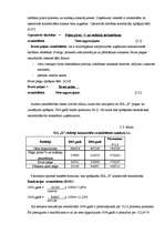 Referāts 'Peļņa un tās analīze', 23.