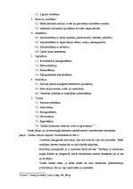 Konspekts 'Menedžmenta teoriju klasifikācija', 2.